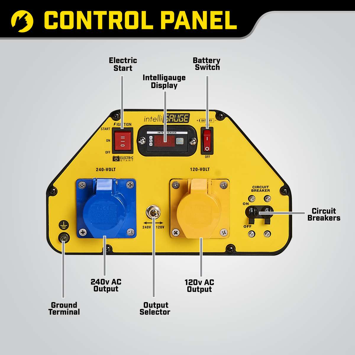 Champion 2800 Watt LPG Dual Fuel Generator