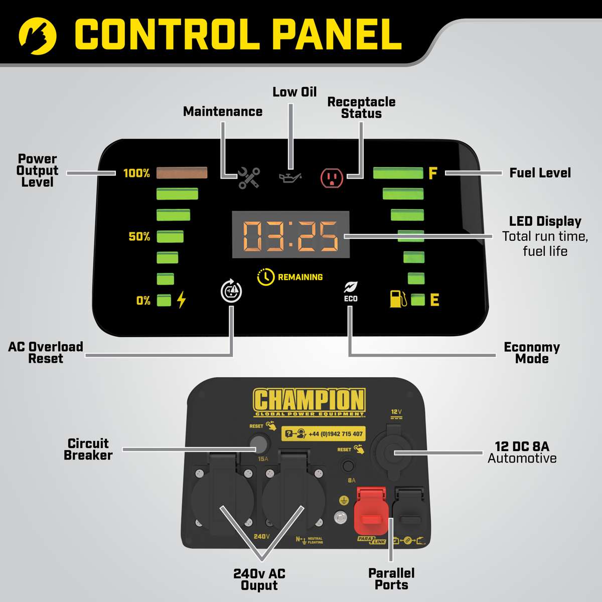Champion 2000 Watt LPG Dual Fuel Inverter Generator