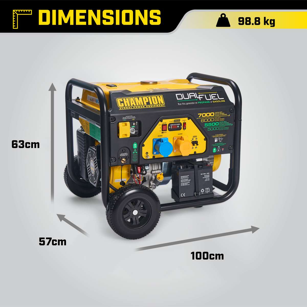 CPG7500E2-DF-Infographics-